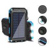 Solar-Powerbank