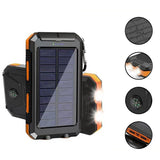 Solar-Powerbank